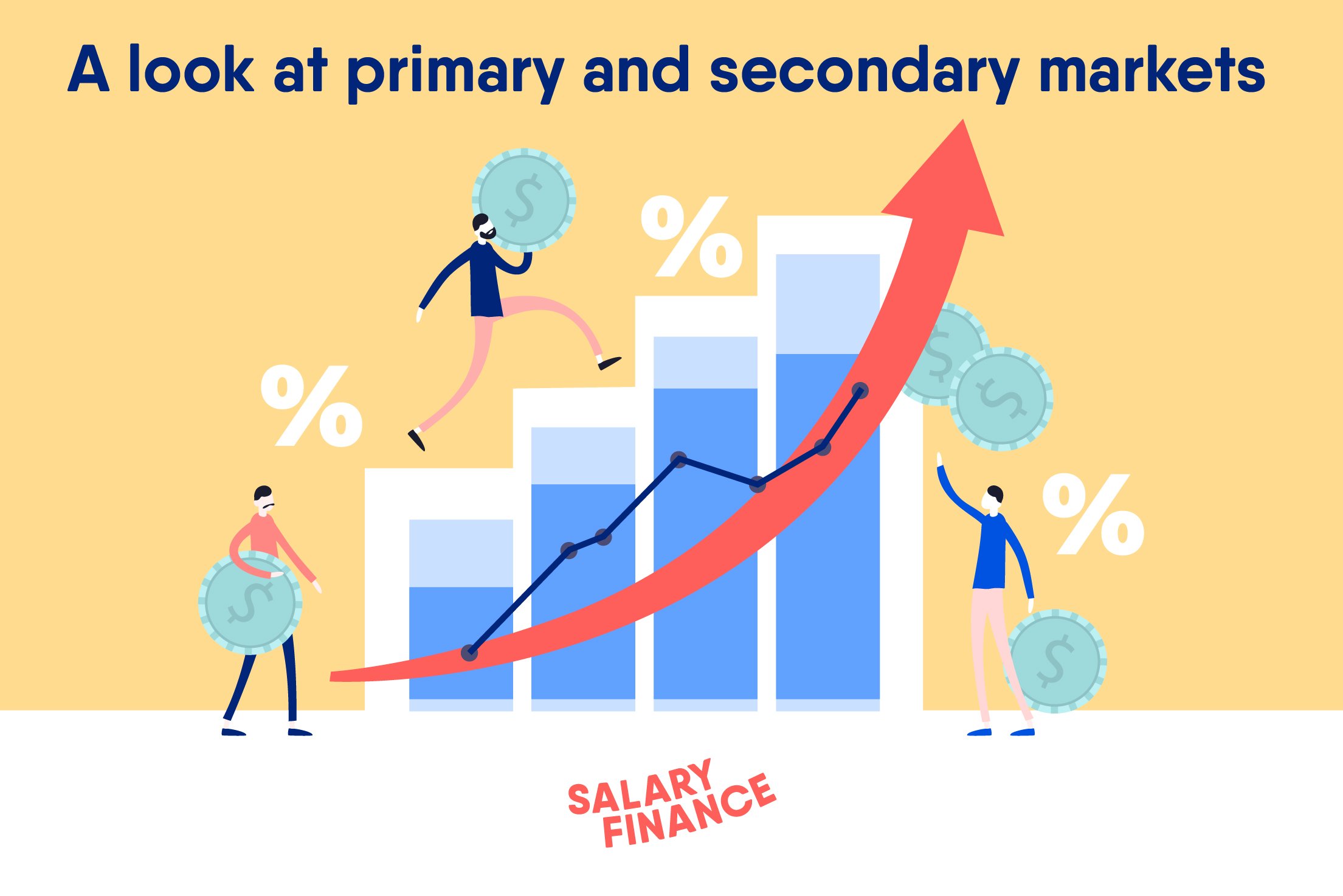 wdcc secondary market